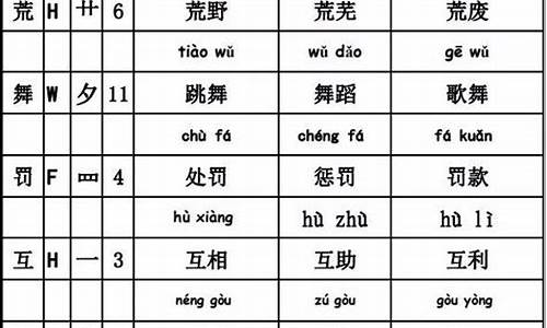 三年级生字组词表 上册_三年级生字组词表