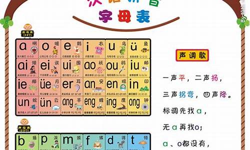 造的拼音_造的拼音怎么写