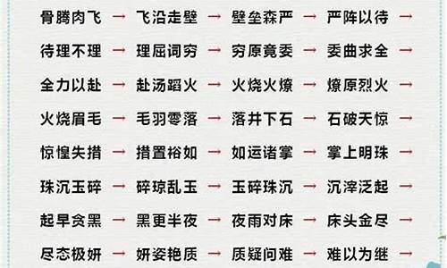 四字成语接龙_四字成语接龙大全集500个