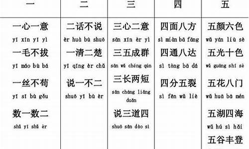 关于数字的成语大全_关于数字的成语大全5